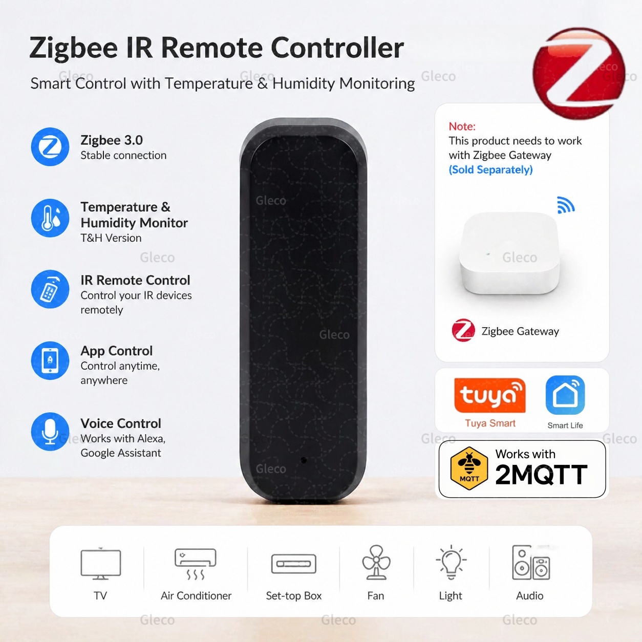 Universal Remote Smart Home - Controle Remoto Inteligente Zigbee IR, Controle