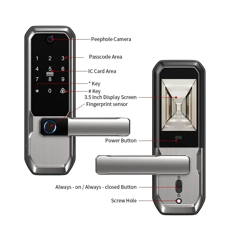 Fechadura Inteligente Tuya WiF - Smart Home Door Lock avaliação e preço