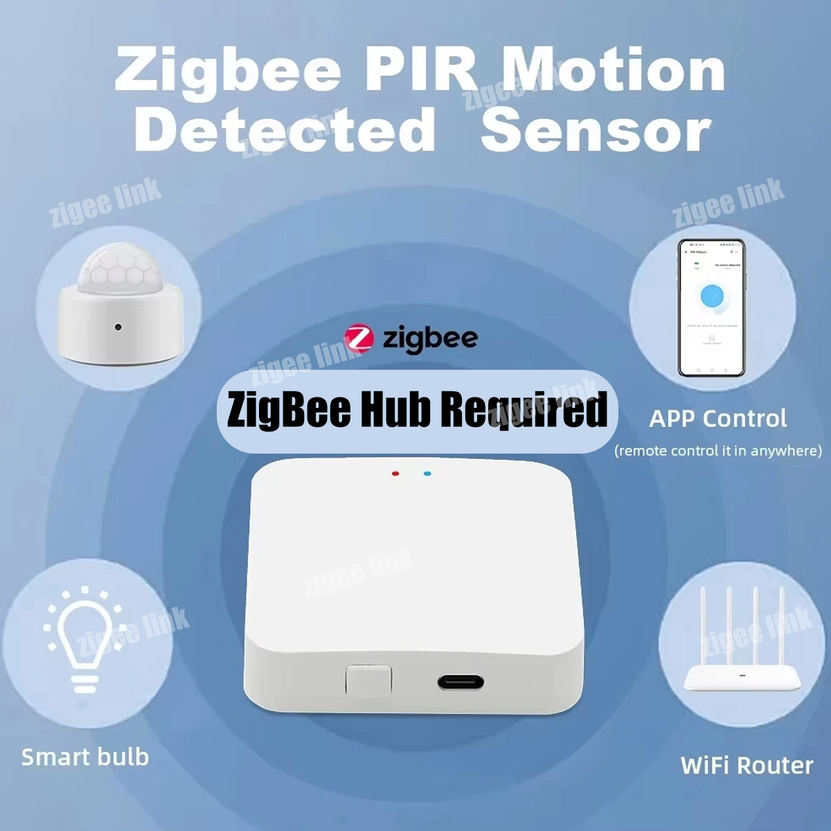 Sensor de Movimento Zigbee PIR - Smart Home Wiser avaliação e preço