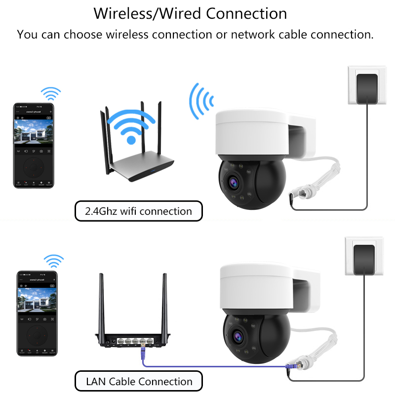 Câmera Dome sem fio impermeáve - Smart Home Camera Ezviz avaliação e preço