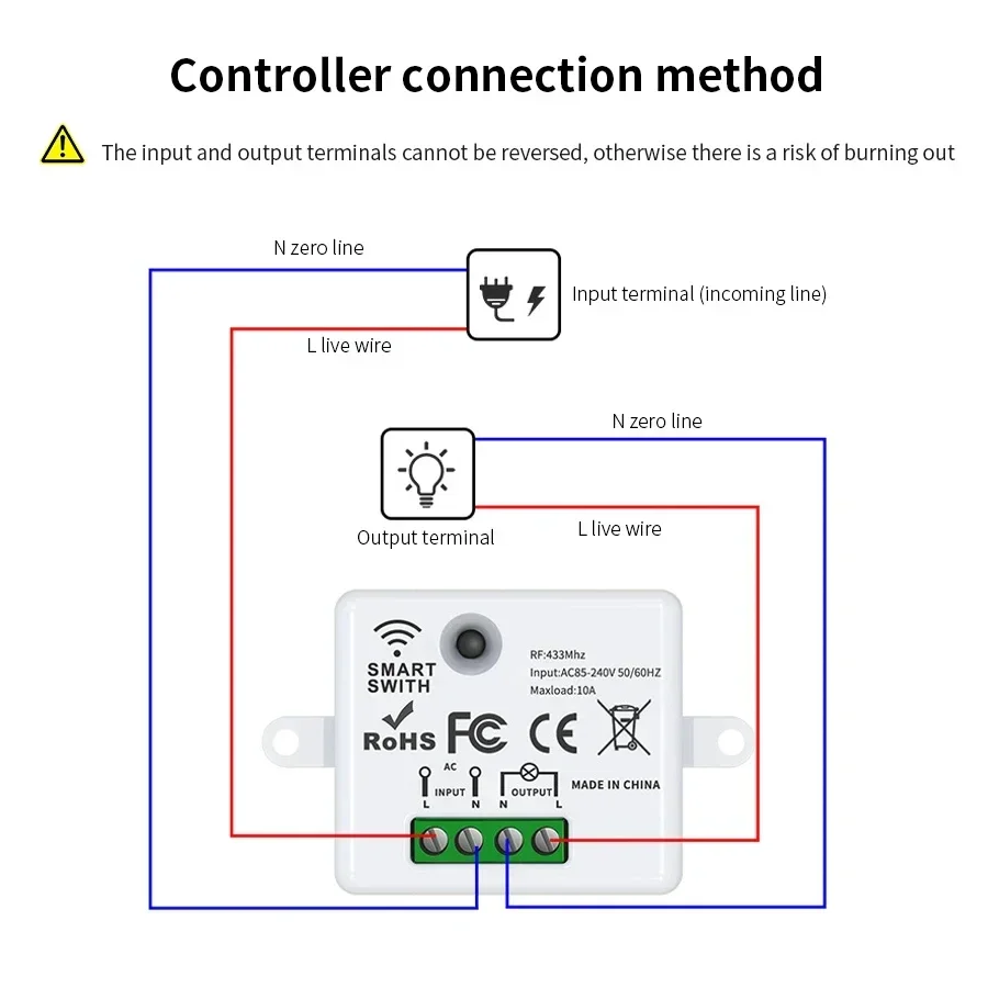 Interruptor de Controle Remoto - Universal Remote Smart Home avaliação e preço