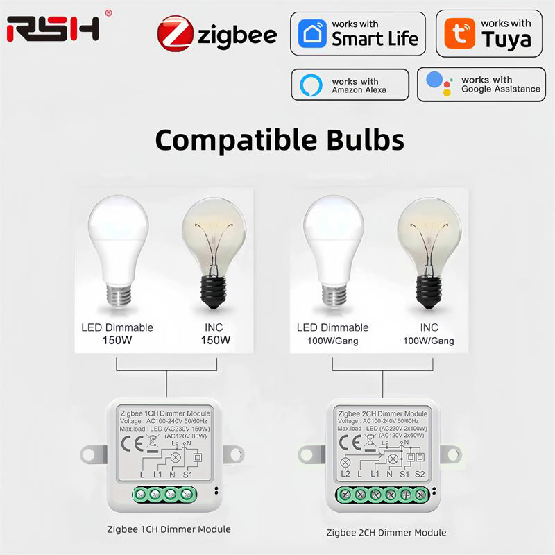 Módulo de interruptor intelige - Smart Home Hub 2 avaliação e preço
