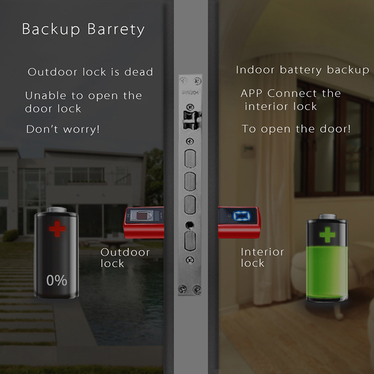 Fechadura Inteligente Elétrica - Smart Home Plus avaliação e preço