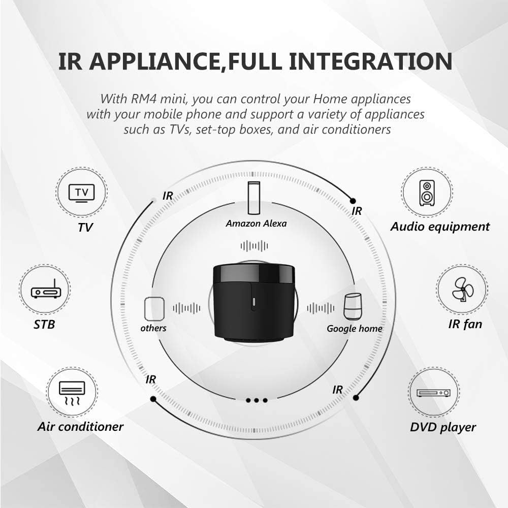 Controle Remoto Inteligente Br - Universal Remote Smart Home avaliação e preço