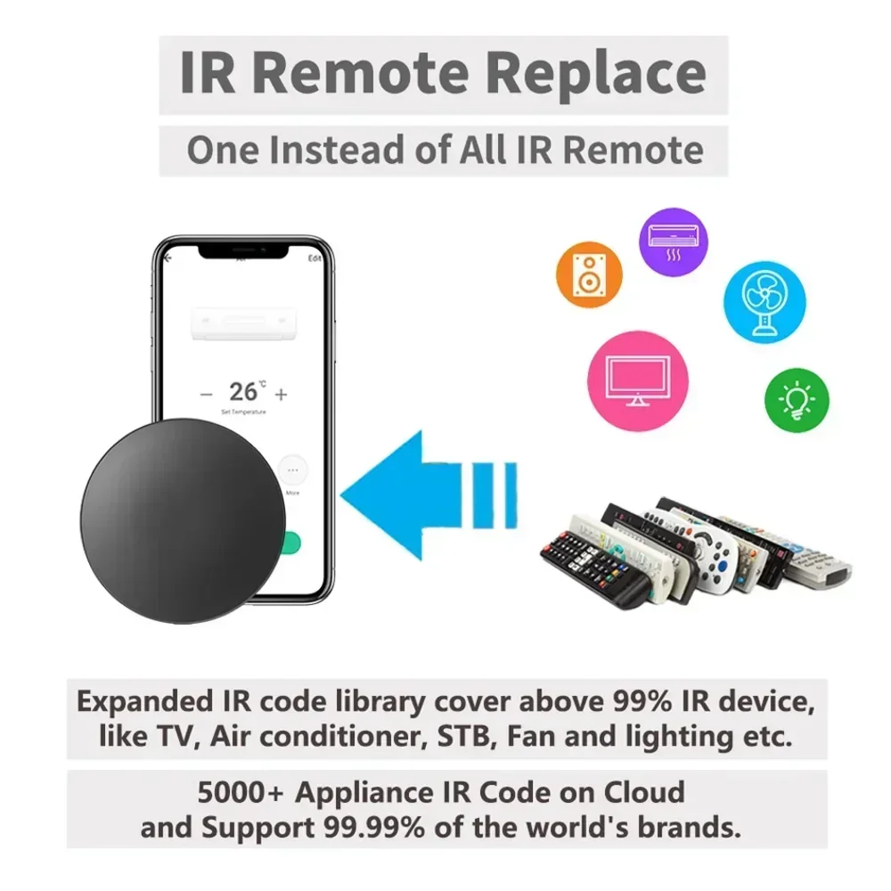 Controle Remoto Universal para - Universal Remote Smart Home avaliação e preço