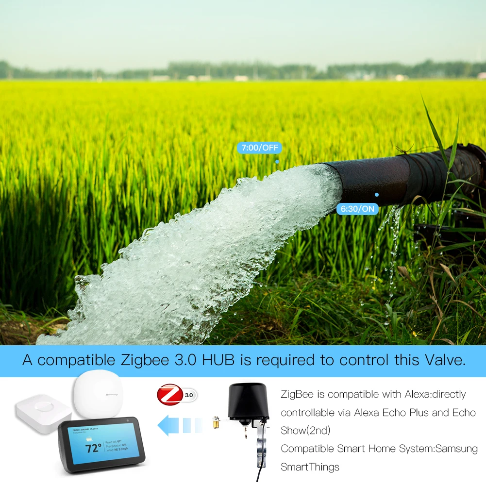 MOES-Smart Gás Water Valve Con - Smart Home Plus avaliação e preço