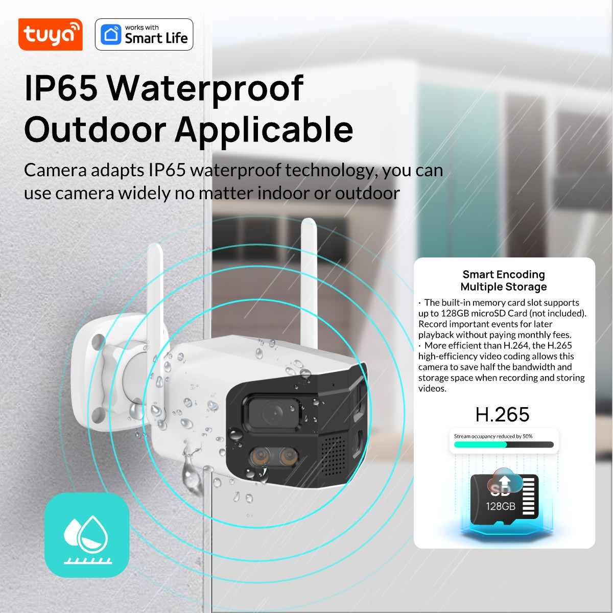 Tuya Smart 4MP 2.5K Lente Dupl - Smart Home Camera Ezviz avaliação e preço