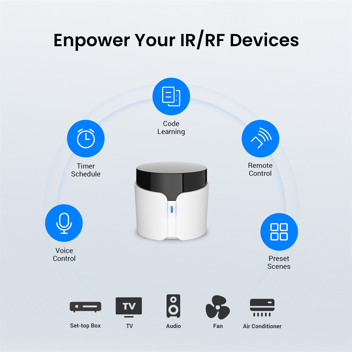 Controle Remoto Universal Infr - Smart Home Plus avaliação e preço