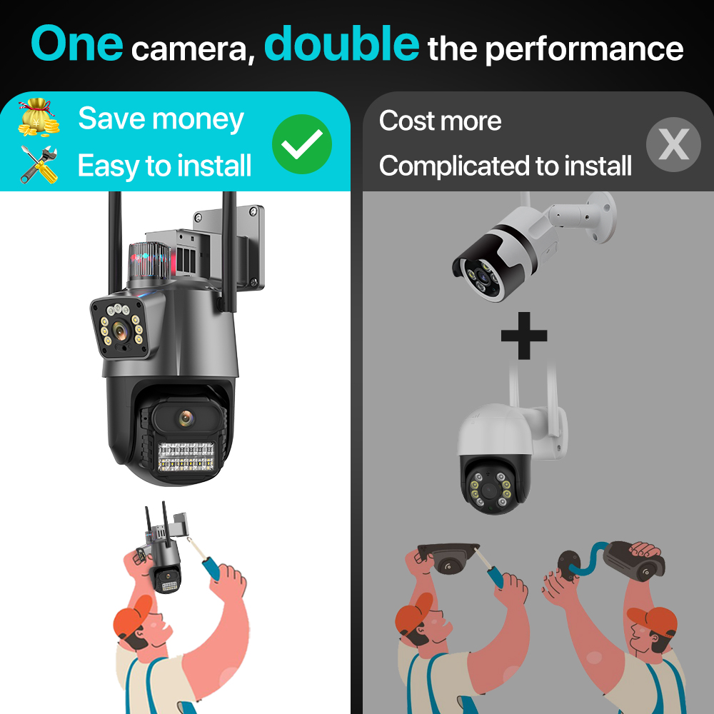 Câmera externa wi-fi ptz 4k 8m - Smart Home Camera Ezviz avaliação e preço