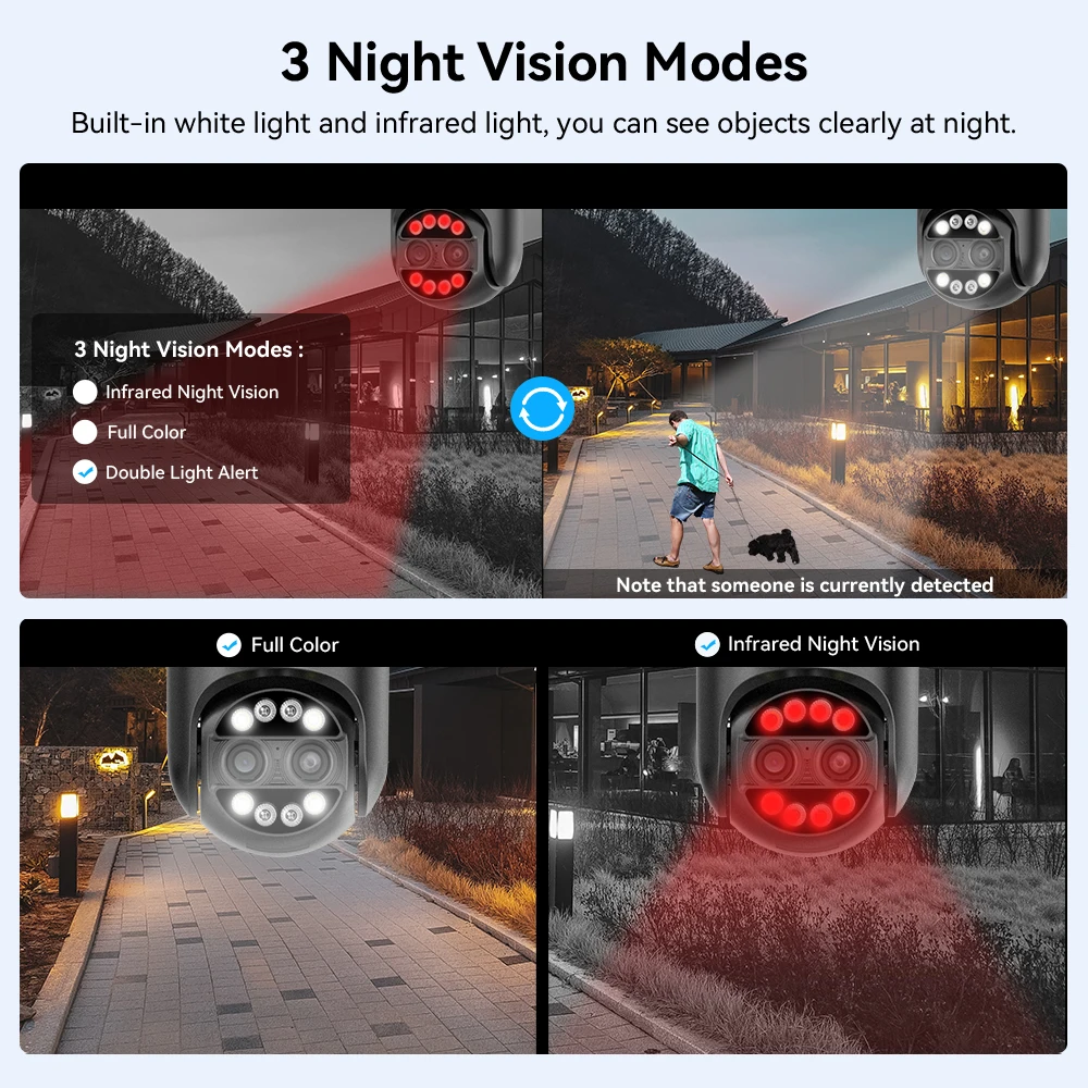 Câmera PTZ WIFI de 8MP com Len - Smart Home Camera Ezviz avaliação e preço