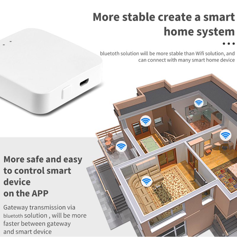 Tuya zigbee + bluetooth inteli - Smart Home Hub 2 avaliação e preço