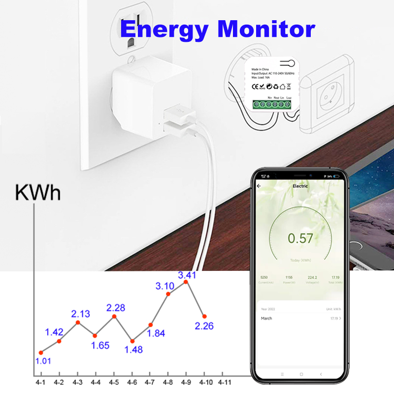 Interruptor Inteligente ZigBee - Smart Home Plus avaliação e preço