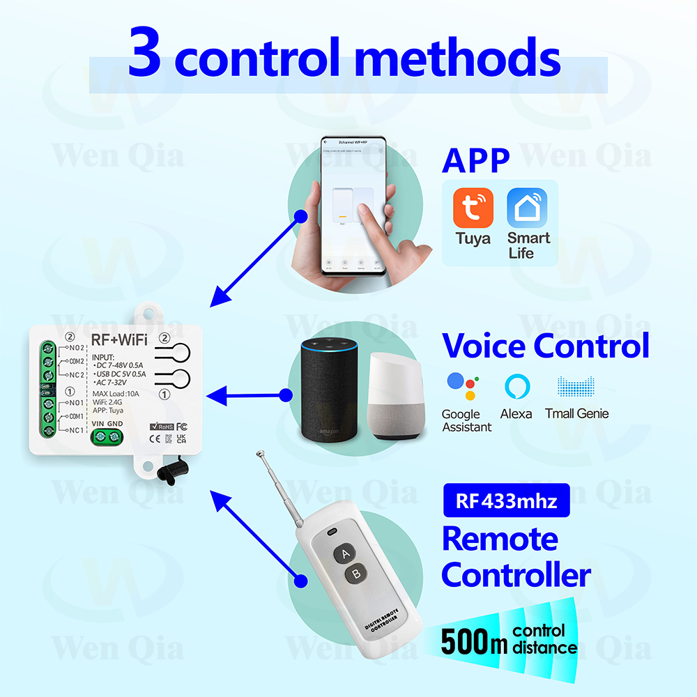 Interruptor de luz inteligente - Universal Remote Smart Home avaliação e preço