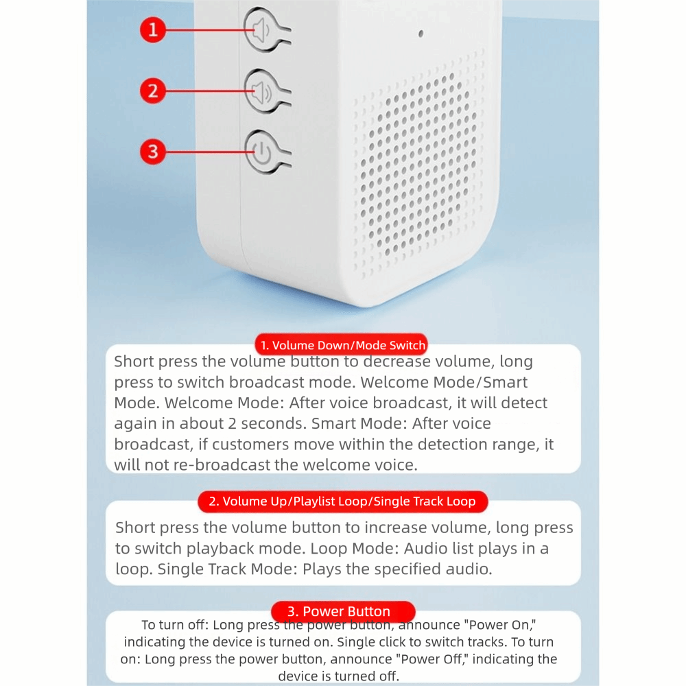Sensor infravermelho para camp - Wireless Door Sensor avaliação e preço