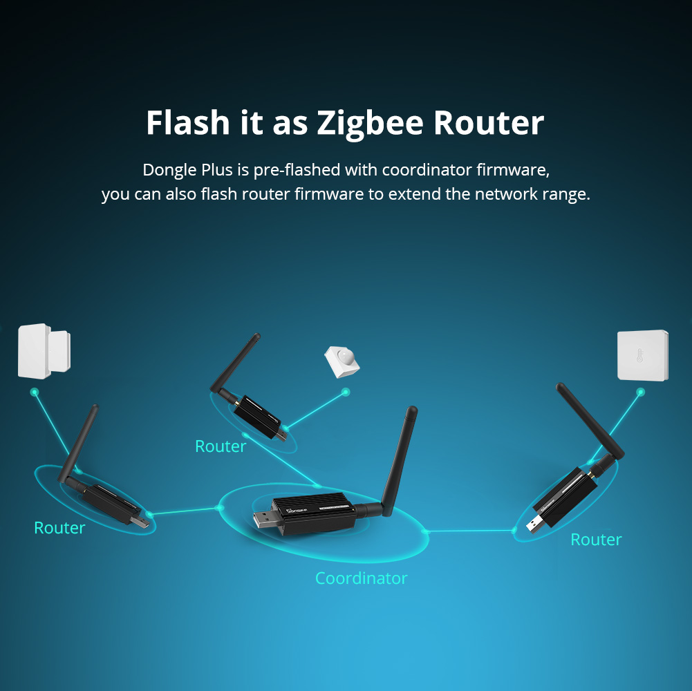 SONOFF ZBDongle-E Dongle USB Z - Smart Home Plus avaliação e preço