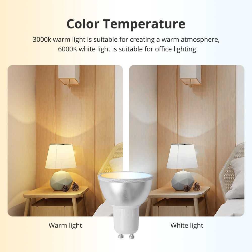 Zemismart Zigbee GU10 Lâmpada  - Smart Home Plus avaliação e preço