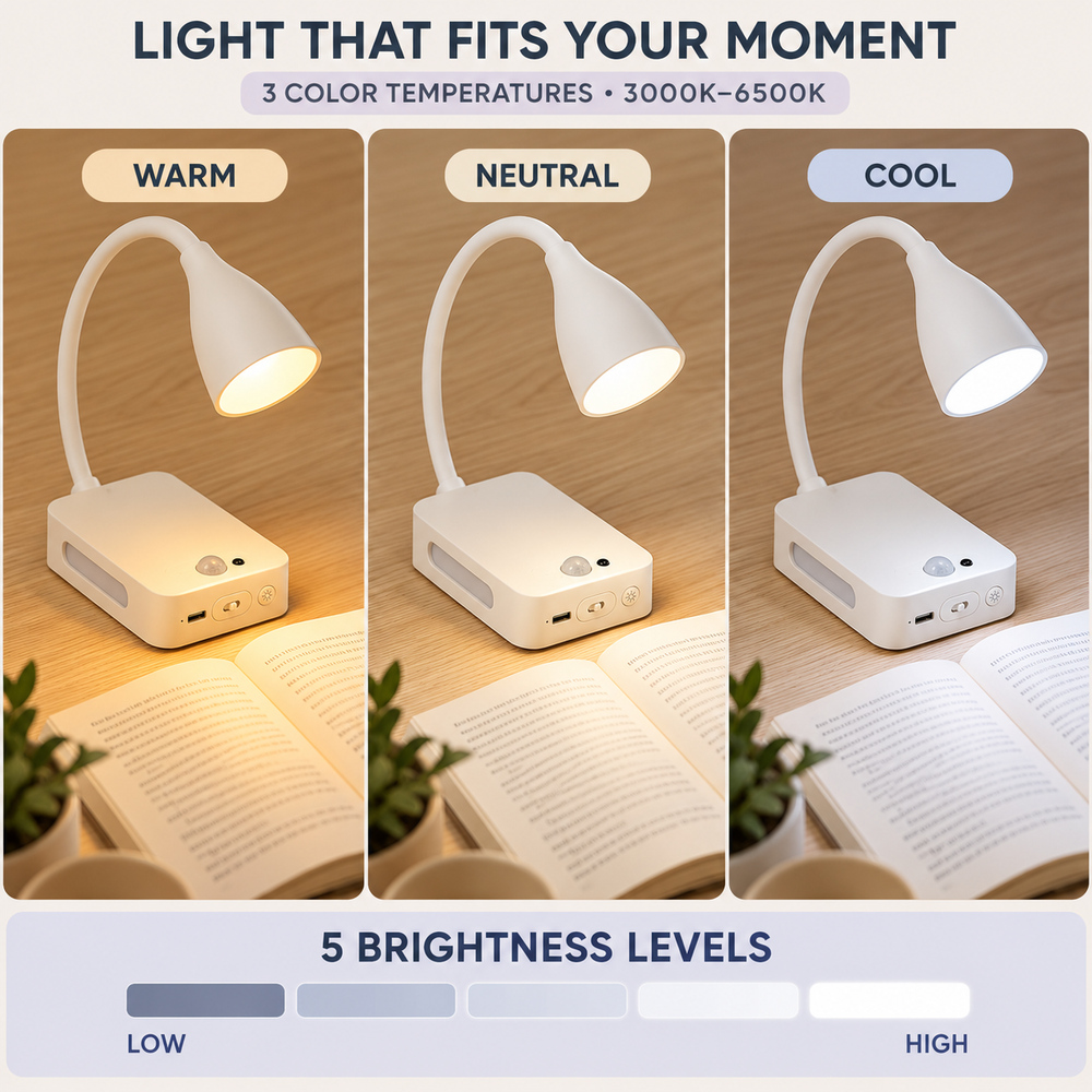 Luminária de leitura LED magné - Temperature Sensor avaliação e preço