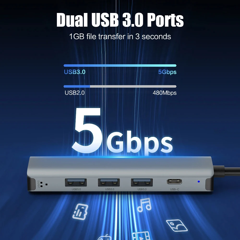 Hub USB-C 5 em 2 com Ethernet  - Smart Home Hub 2 avaliação e preço